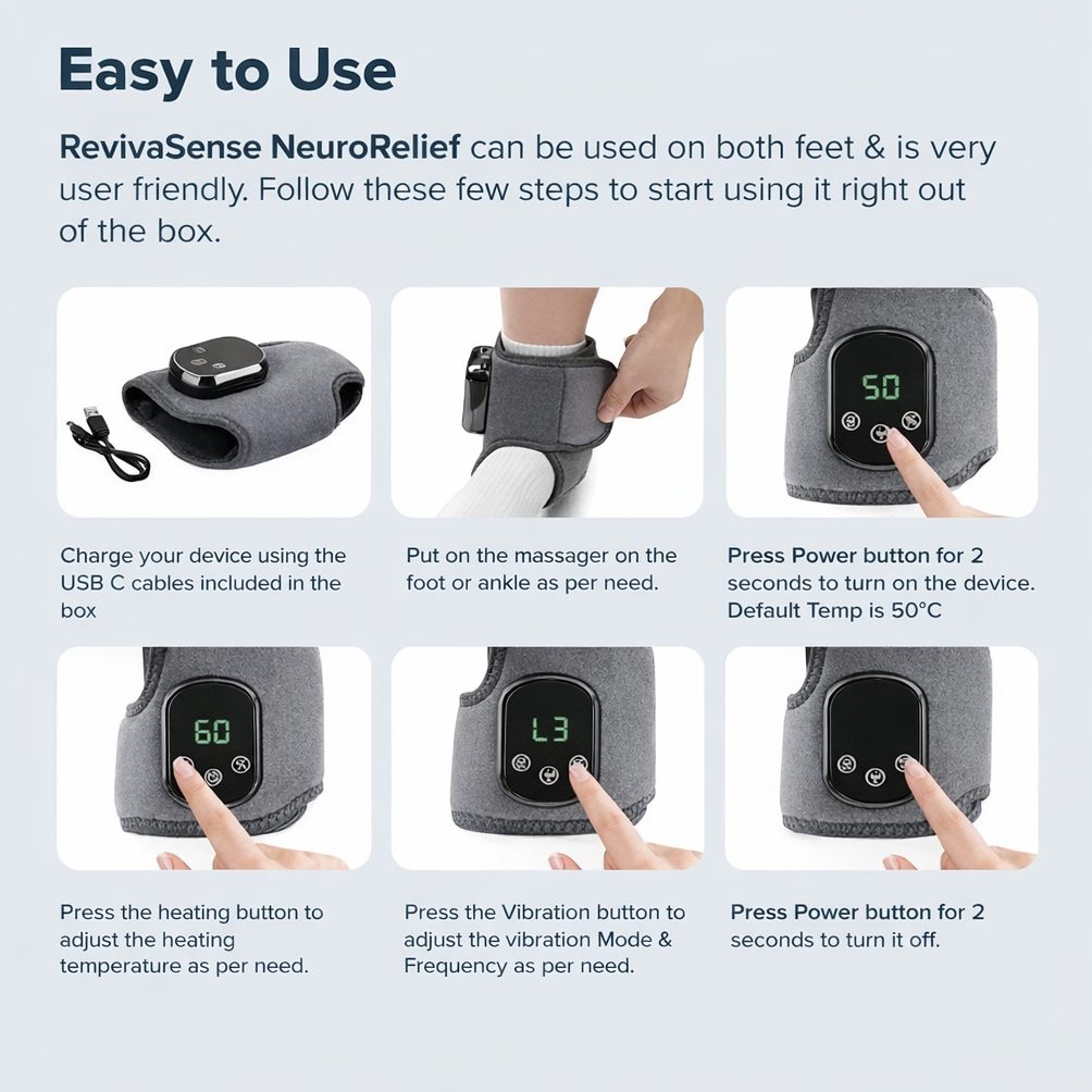 NeuroRelief™ Circulation Therapy Massager